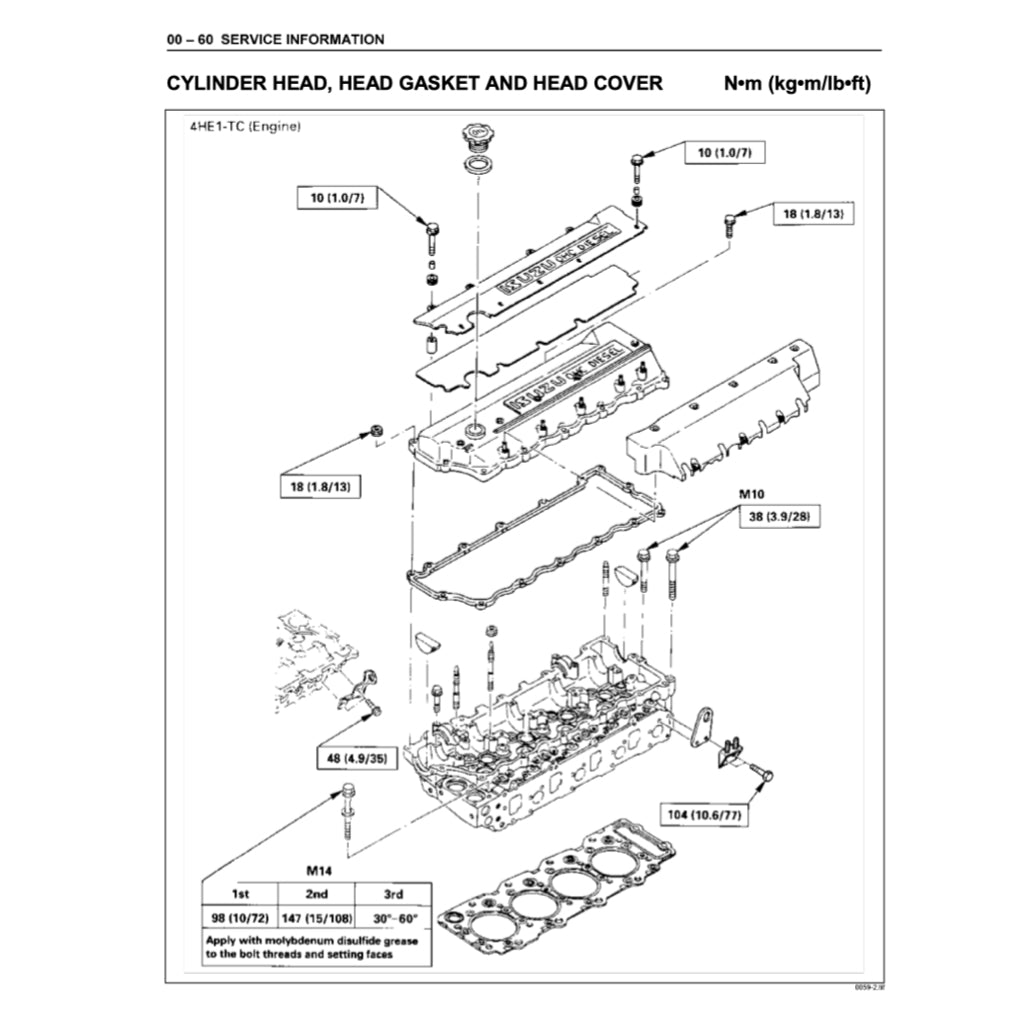 Isuzu ELF NPR NKR NHR 1999-2006 Full Manual Set – Repair & Maintenance Manual - page 4