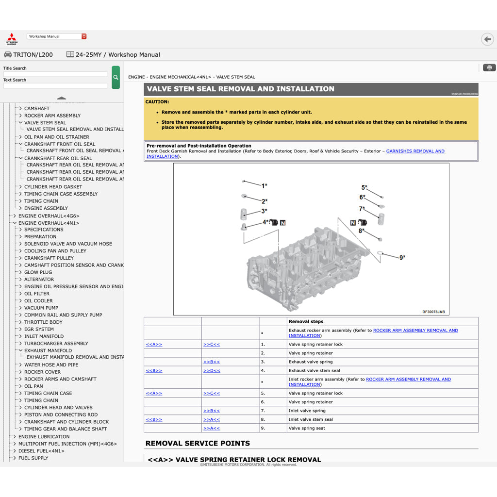 Mitsubishi TRITON L200 LA/LB/LC 2024+ Full Manual Set – Online Repair & Maintenance Manual - page 4