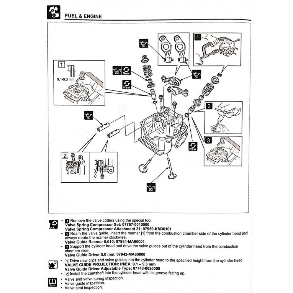 Honda WAVE ALPHA 110 AFP1100SF 2023+ Full Manual Set – Repair & Maintenance Manual and Spare Parts Catalog andUser Handbook - page 4