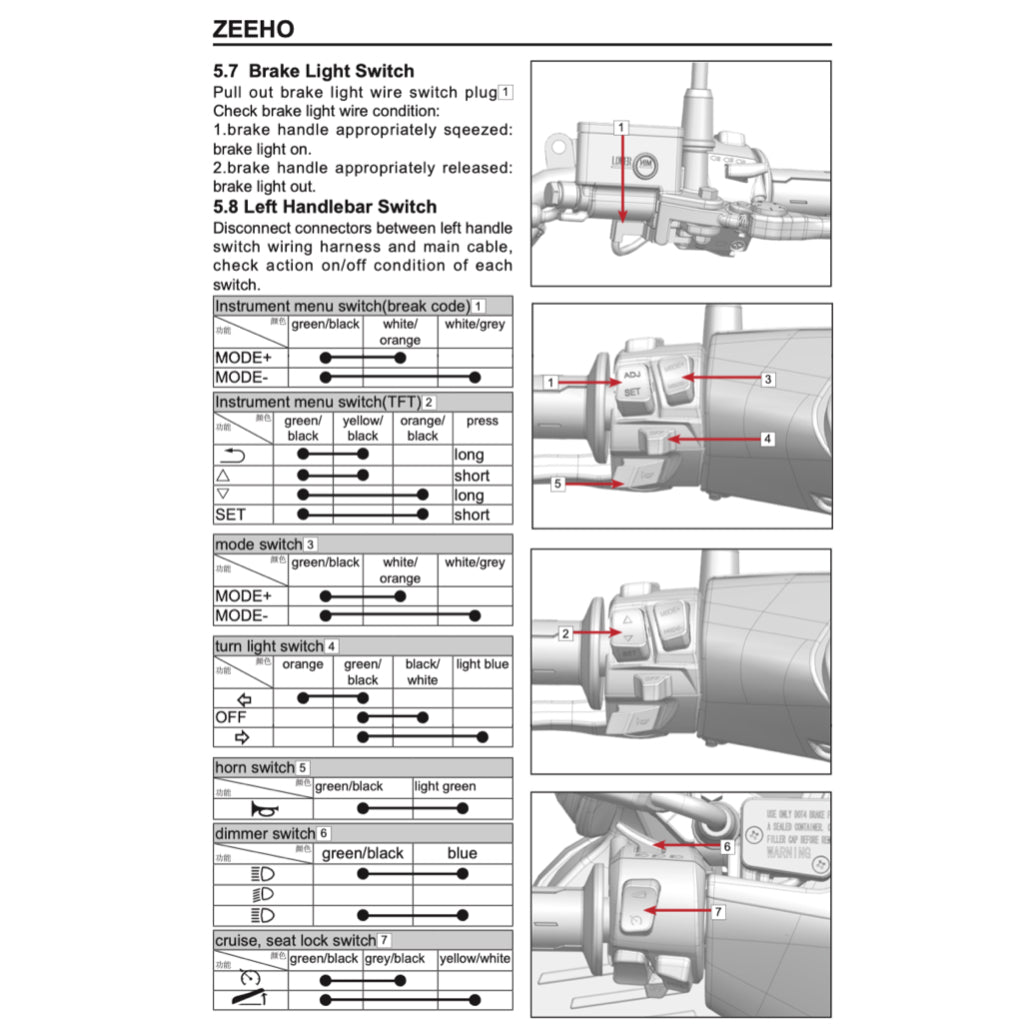 ZEEHO AE8 AE8+ AE8S+ 2024+ Full Manual Set – Repair & Maintenance Manual and Spare Parts Catalog and User Handbook - page 6