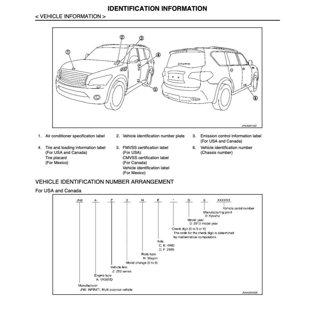 Nissan PATROL Y62 2010+ Full Manual Set – Repair & Maintenance Manual - page 3