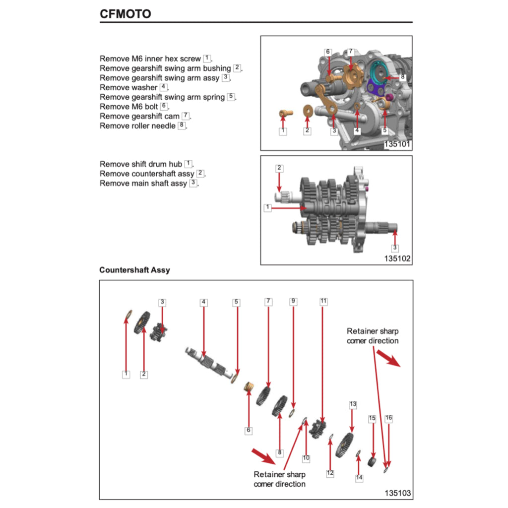 CFMoto CF650NK CF650-7C 2020-2023 Full Manual Set – Repair & Maintenance Manual and User Handbook - page 5