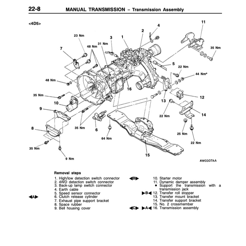 Mitsubishi PAJERO SPORT 1996-2008 Full Manual Set – Repair & Maintenance Manual - page 7