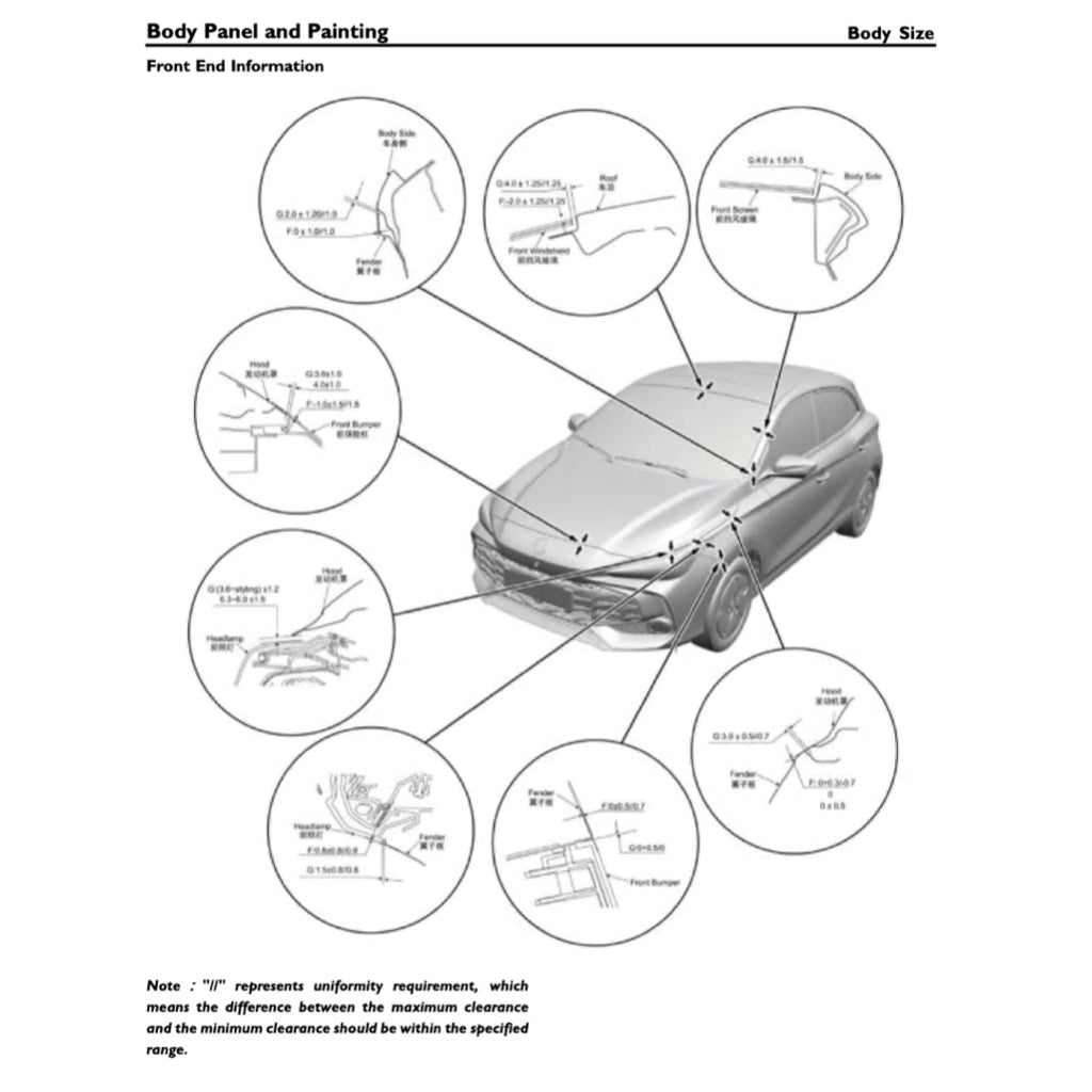 MG3  Hybrid+ 2024+ Full Manual Set – Repair & Maintenance Manual - page 9
