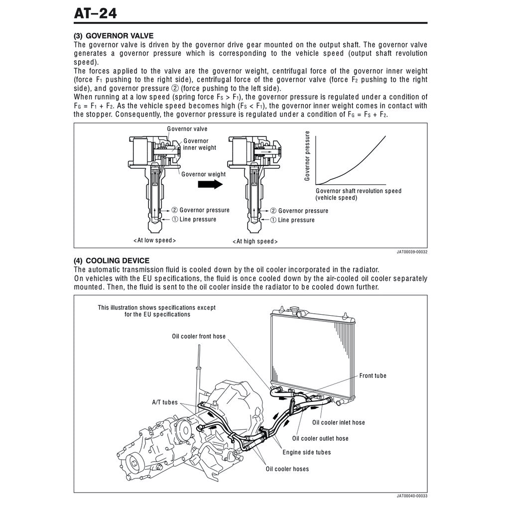 Daihatsu TERIOS J100 1997-2006 Full Manual Set – Repair & Maintenance Manual - page 7