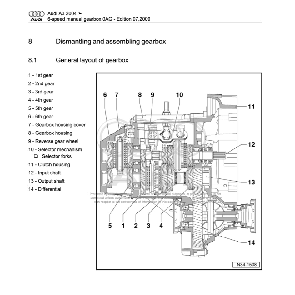 Audi A3 8P 2003-2012 Full Manual Set – Repair & Maintenance Manual - page 7