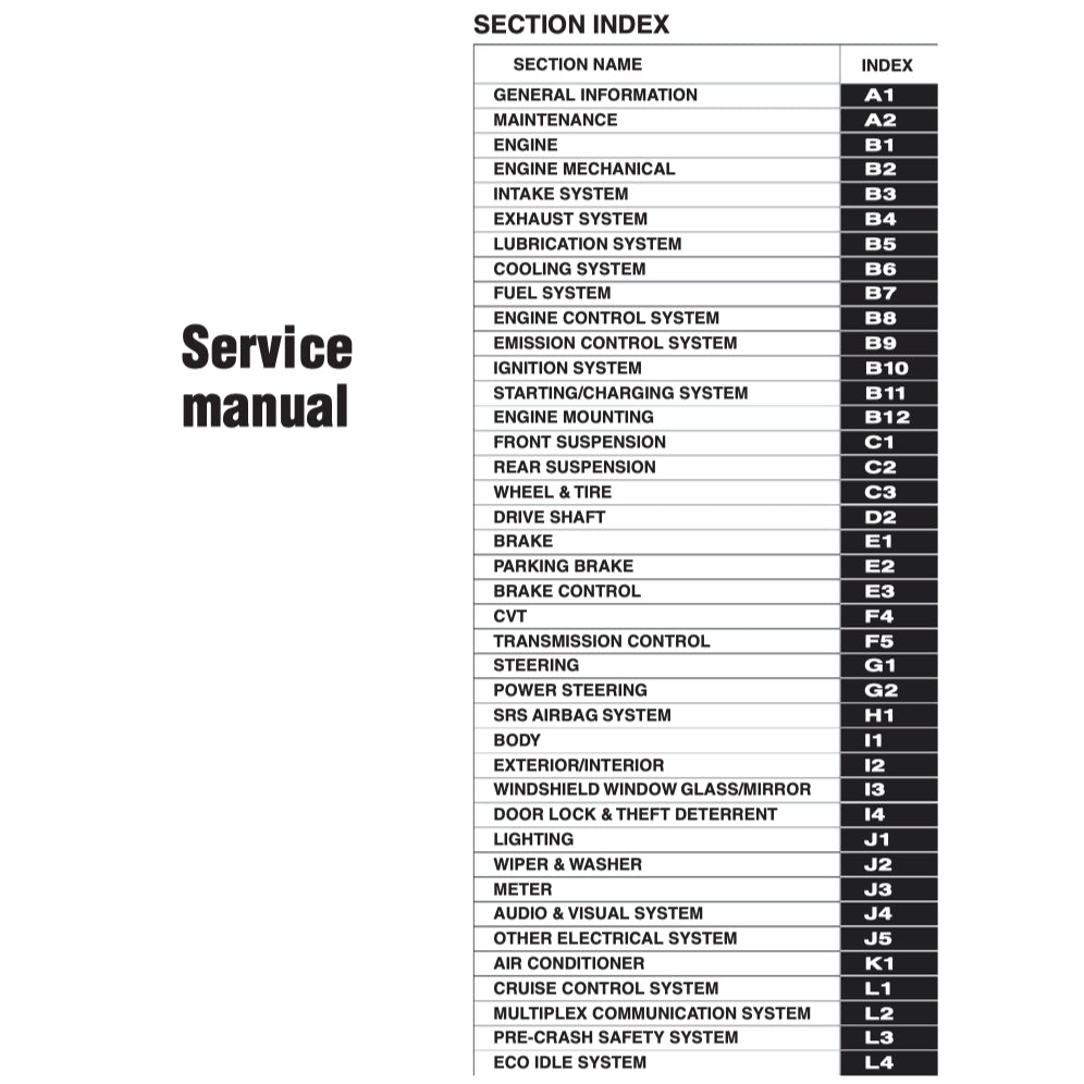 Toyota RAIZE A250 2021+ Full Manual Set – Service Workshop MAUNUAL - page 2