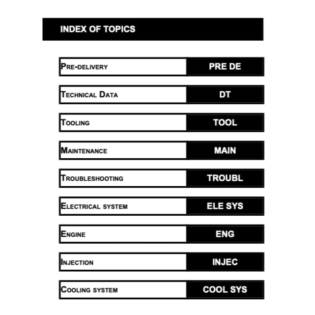 Aprilia SR-GT 125/200 2021-2024 Full Manual Set – Repair & Maintenance Manual - page 2