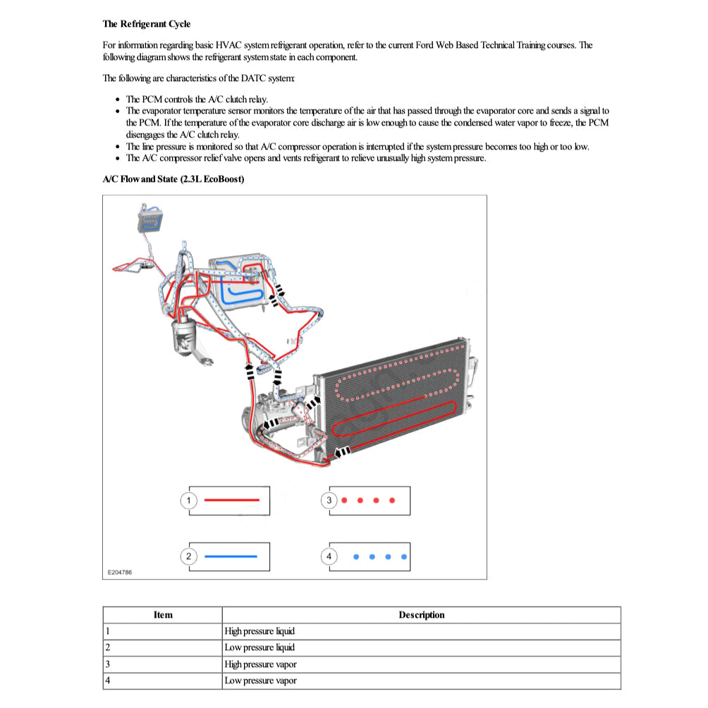 Ford EXPLORER U625 2020+ Full Manual Set – Repair & Maintenance Manual - page 9