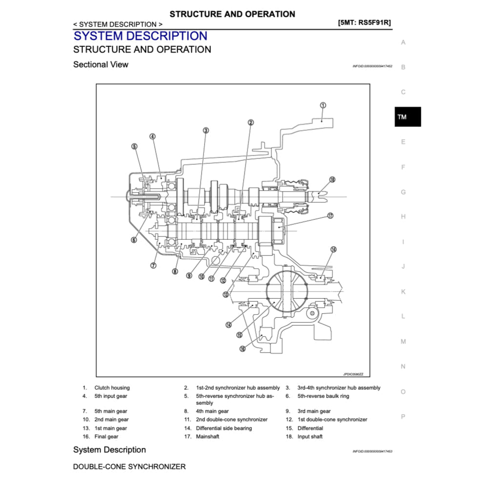 Nissan NOTE E12 2013-2018 Full Manual Set – Repair & Maintenance Manual - page 6