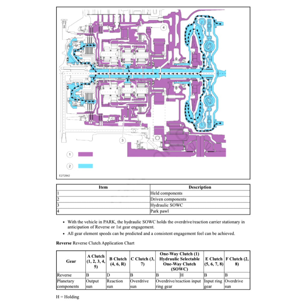Lincoln NAUTILUS 2019-2023 Full Manual Set – Repair & Maintenance Manual - page 8