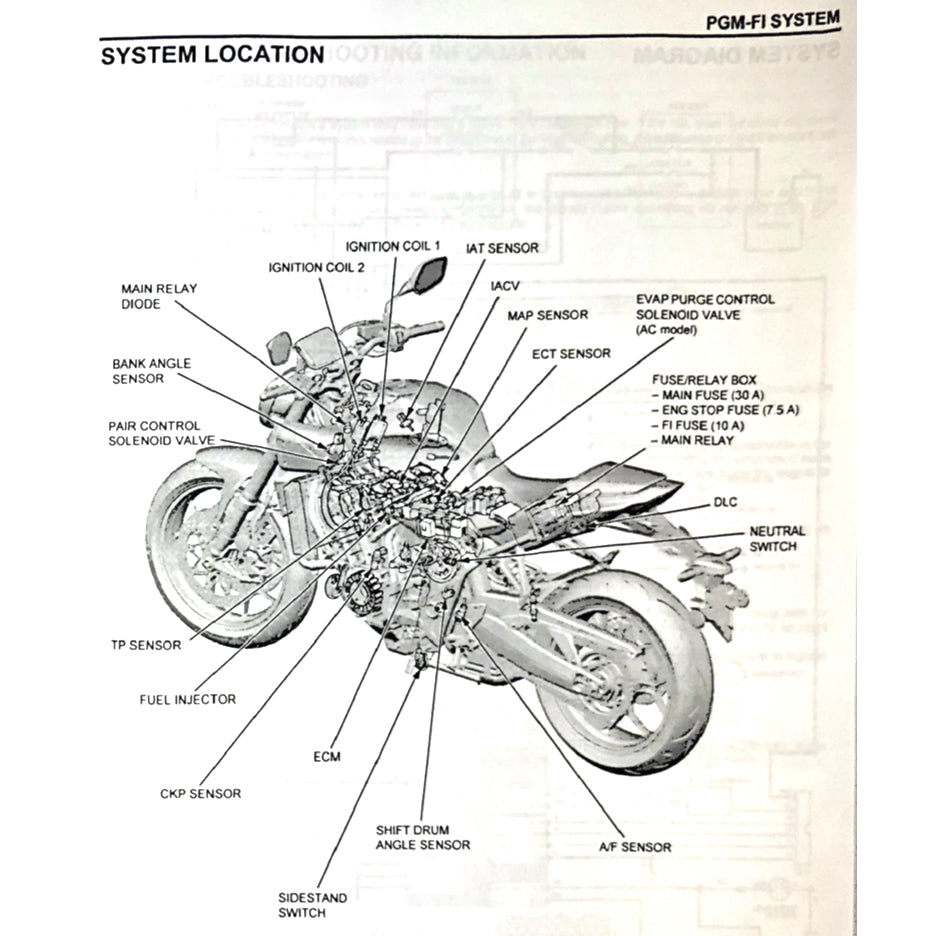 Honda CBR650R RH17 2024+ Full Manual Set – Repair & Maintenance Manual - page 7