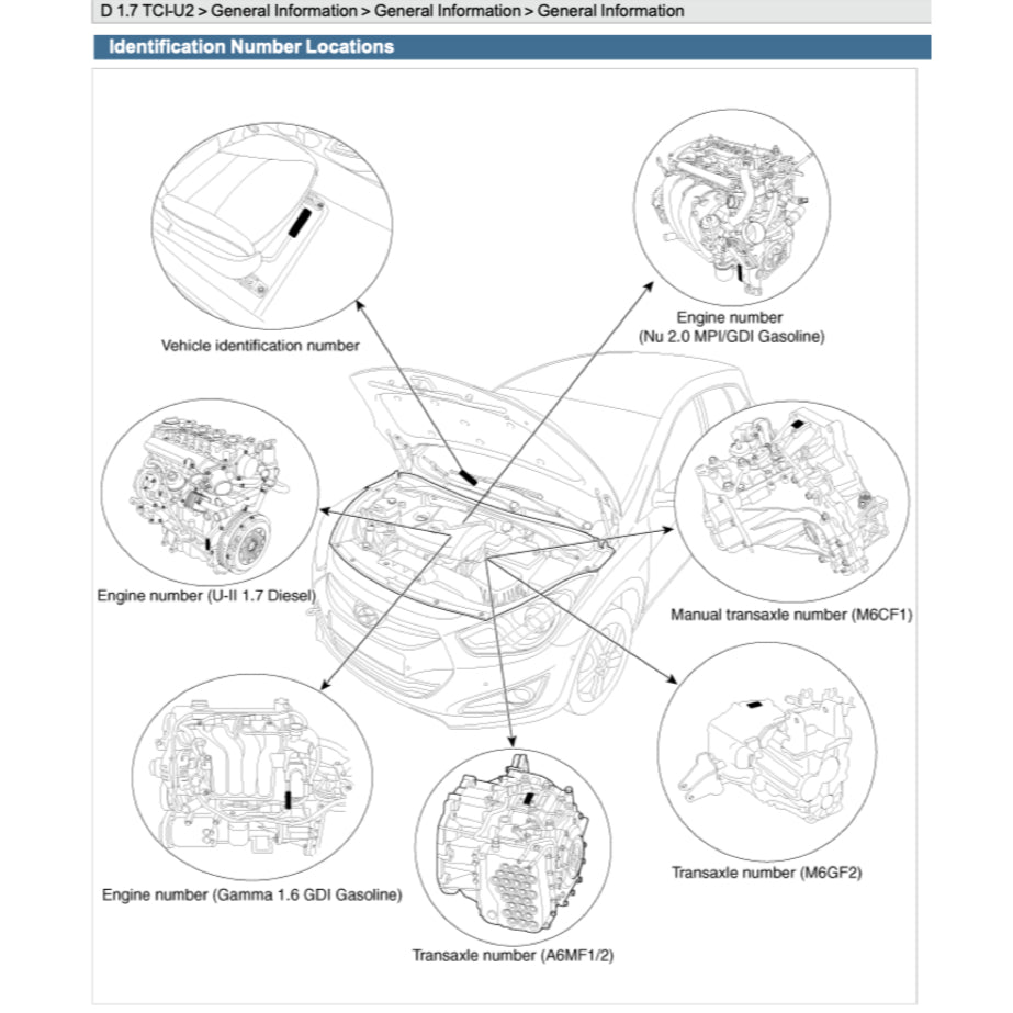 Hyundai i40 VF 2011-2019 Full Manual Set – Repair & Maintenance Manual - page 2