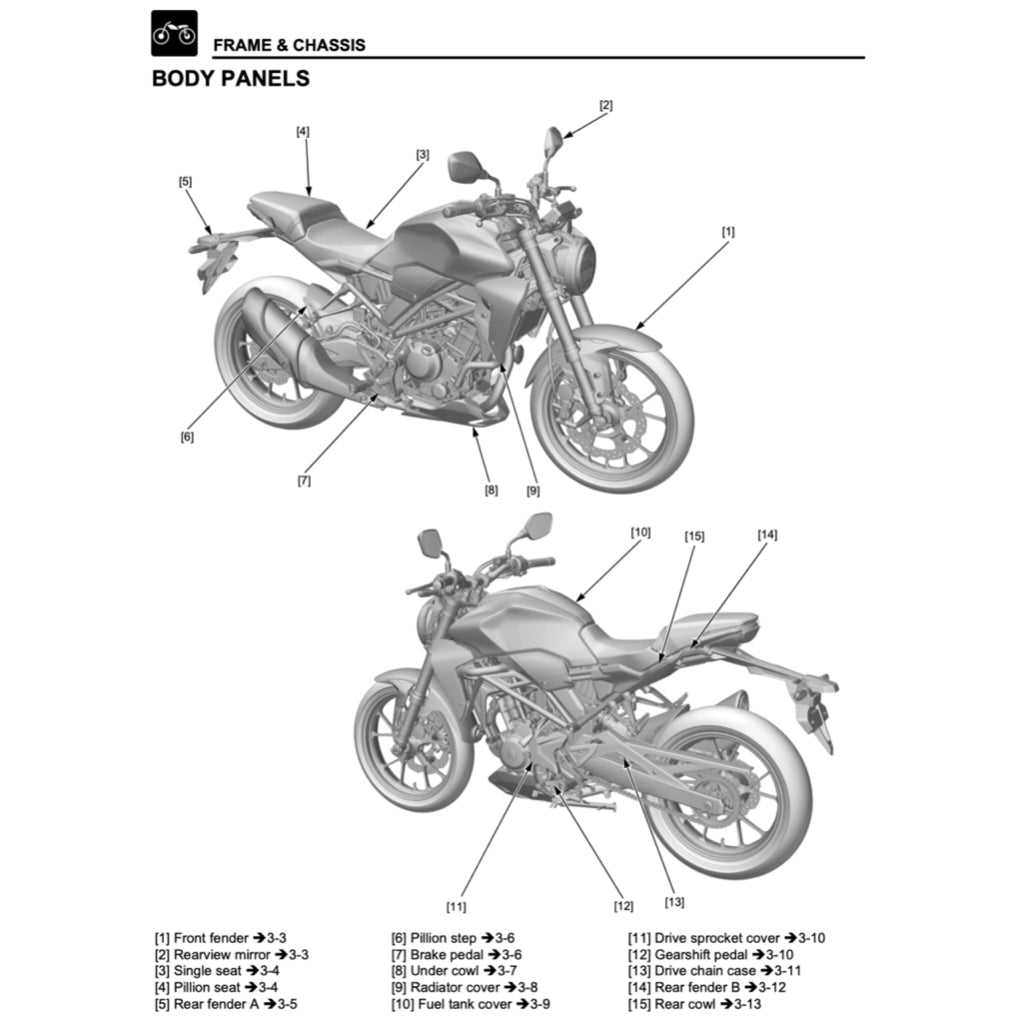 Honda CBF300 / CB300R 2018+ Full Manual Set – Repair & Maintenance Manual and Spare Parts Catalog and User Handbook - page 7