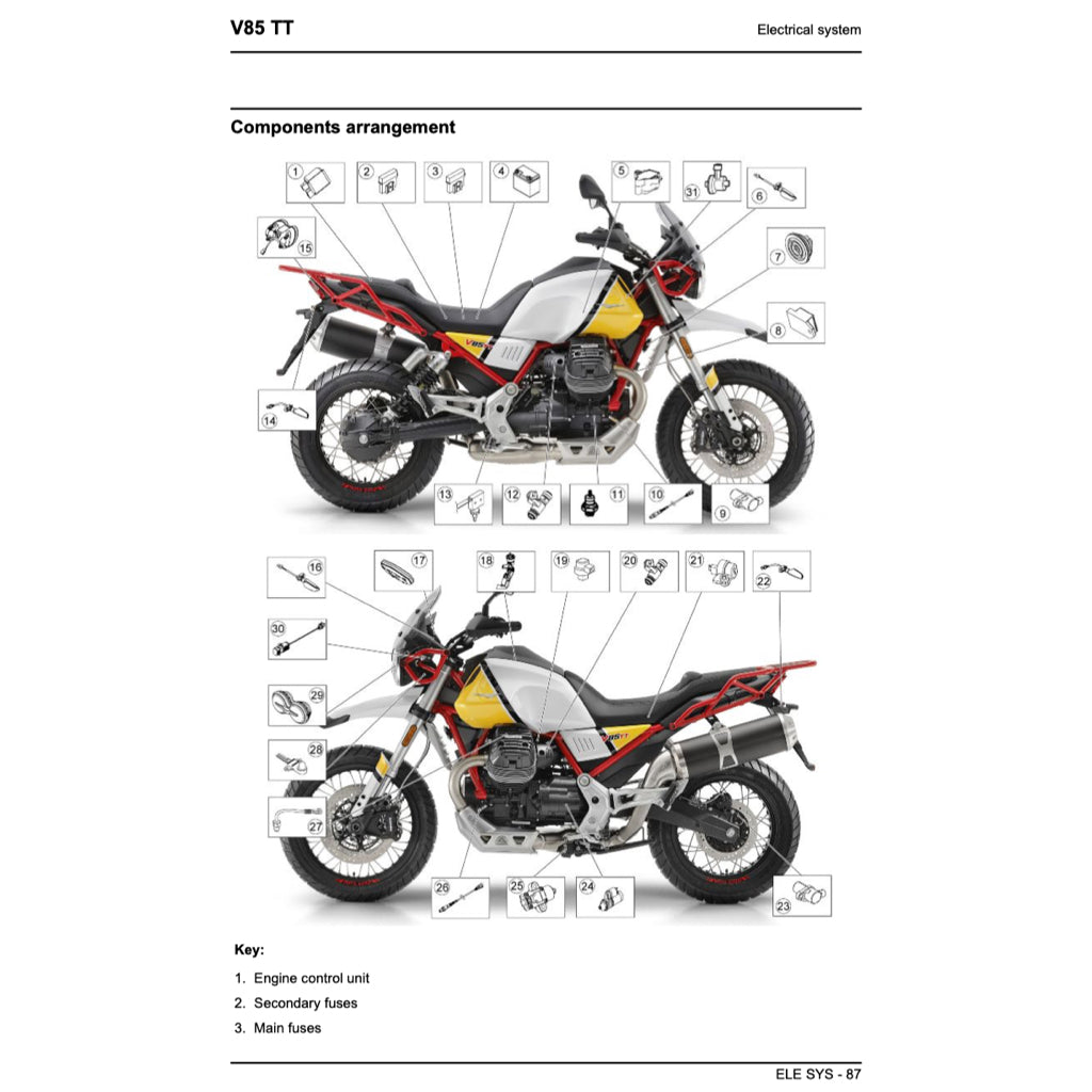 Moto Guzzi V85TT 850 2019+ Full Manual Set – Repair & Maintenance Manual and Spare Parts Catalog and User Handbook - page 4