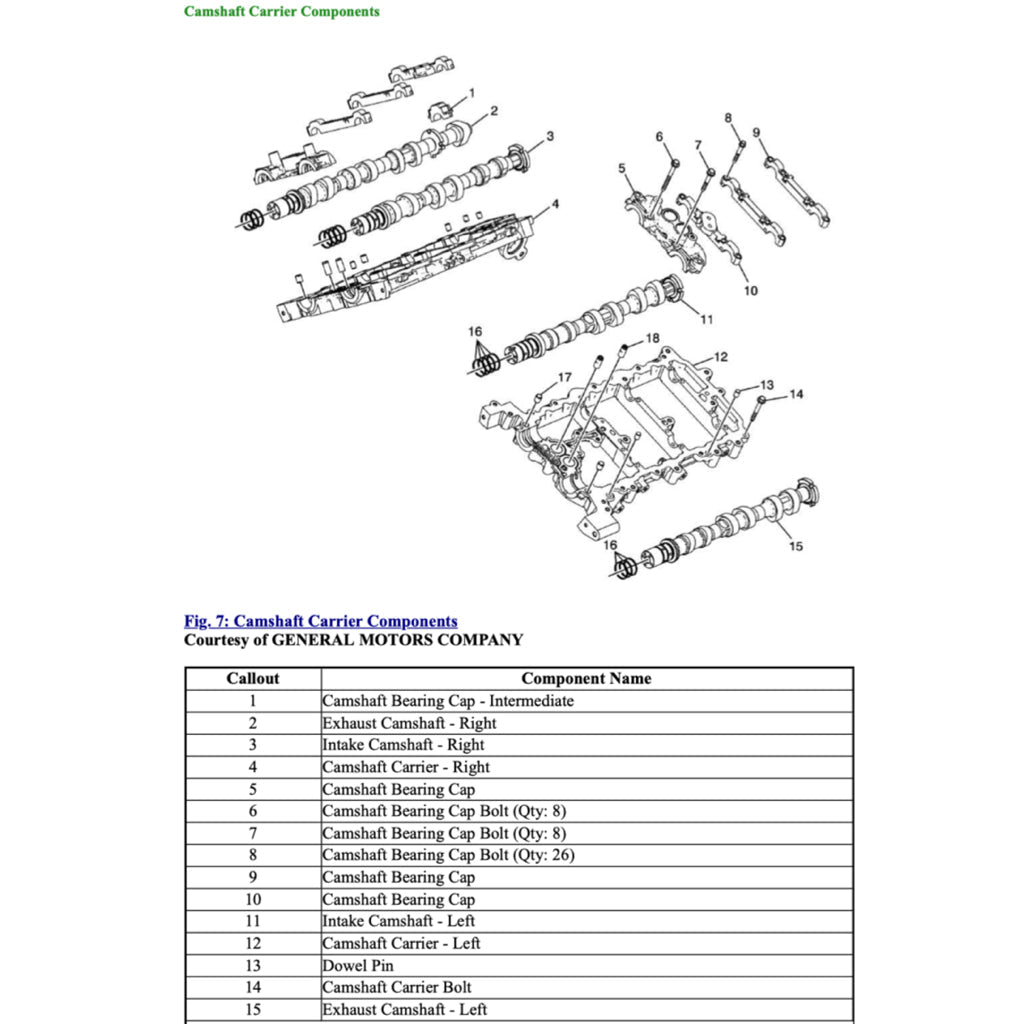 Cadillac XT5 2016+ Full Manual Set – Repair & Maintenance Manual - page 4