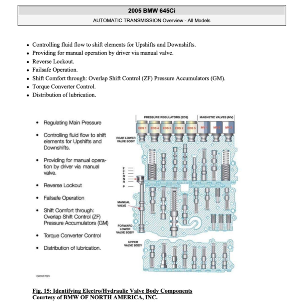 BMW E63 E64 M6 2003-2010 Full Manual Set – Repair & Maintenance Manual - page 9