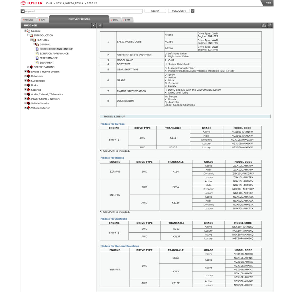 Toyota C-HR CHR 2017-2023 Full Manual Set – Online Repair & Maintenance Manual - page 4