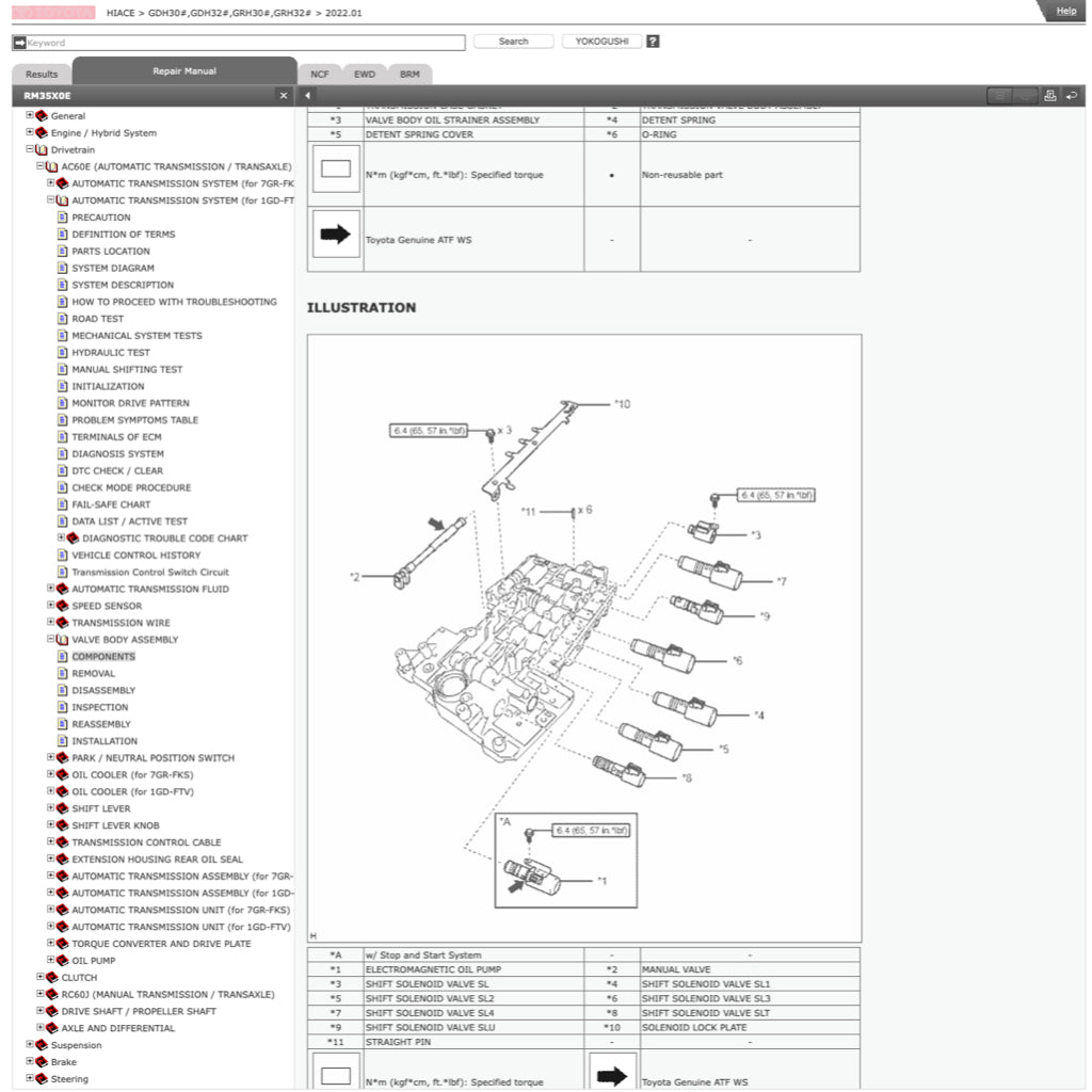 Toyota HIACE H300 GDH 300/320 GRH 300/320 2019+ Full Manual Set – Online Repair & Maintenance Manual - page 7