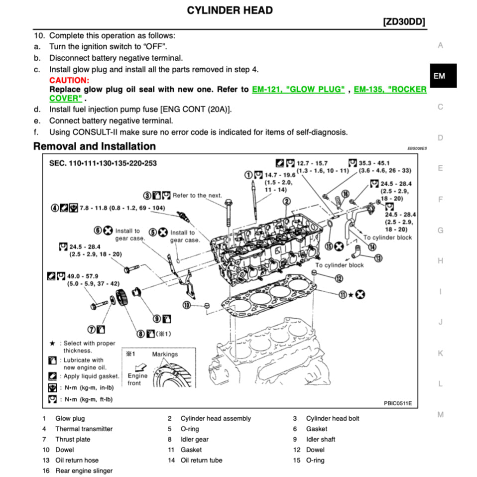 Nissan URVAN E25 2001-2012 Full Manual Set – Repair & Maintenance Manual - page 5