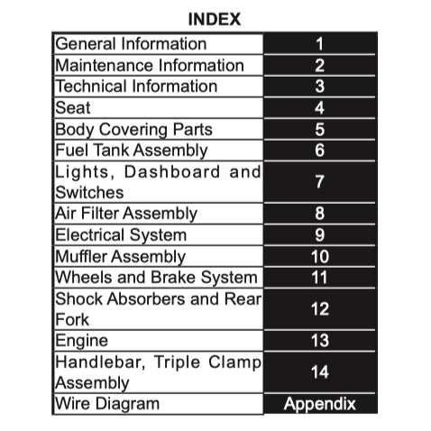 CFMoto PAPIO XO-2 TRAIL 2024+ Full Manual Set – Repair & Maintenance Manual and User Handbook - page 2