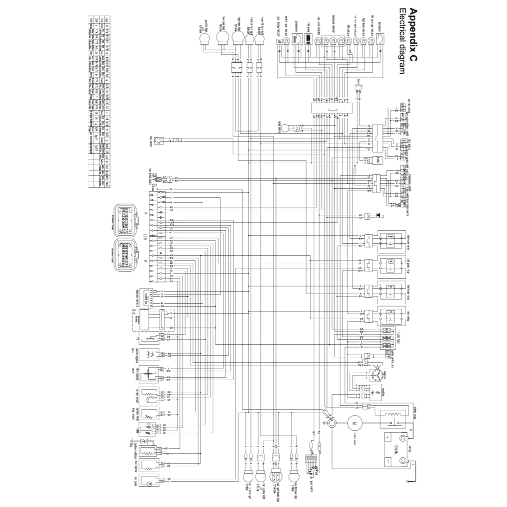 CFMoto PAPIO II CF125-3 2019-2023 Full Manual Set – Repair & Maintenance Manual and User Handbook - page 8