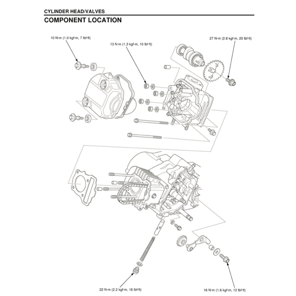 Honda DREAM EX5 FI 110i 2013-2018 Full Manual Set – Repair & Maintenance Manual and Spare Parts Catalog and User Handbook - page 5