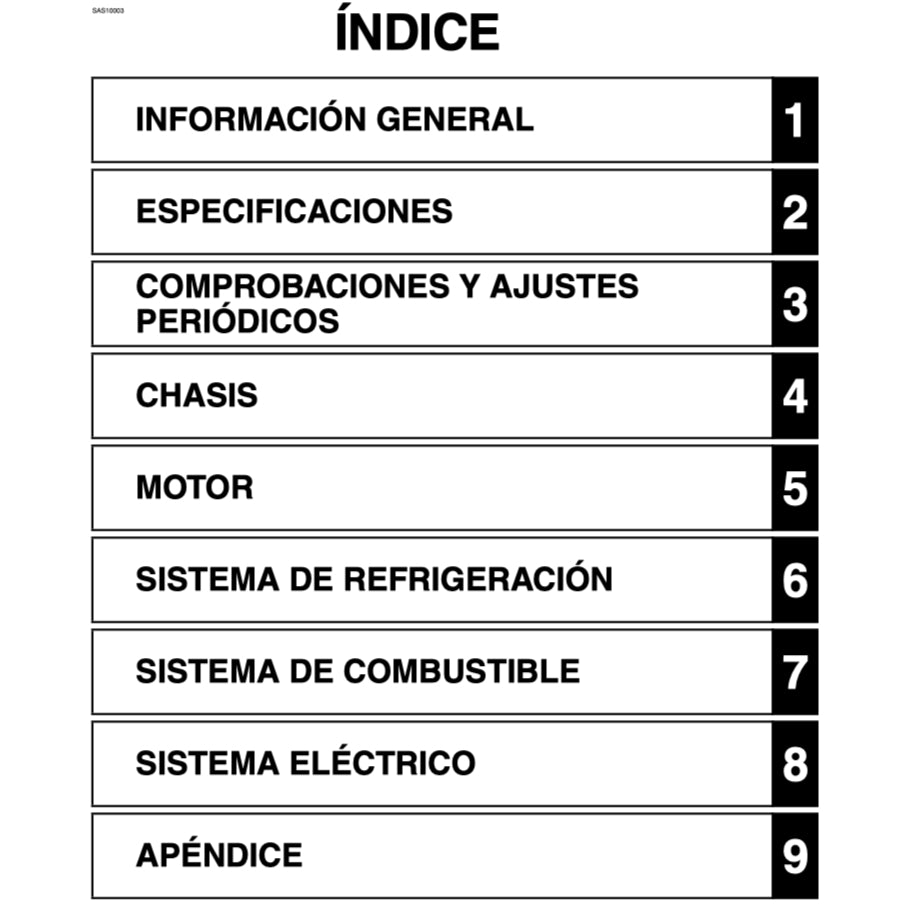 Yamaha MT-15 2019+ Full Manual Set – Repair & Maintenance Manual (SPANISH LANGUAGE) and Spare Parts Catalog and User Handbook - page 2