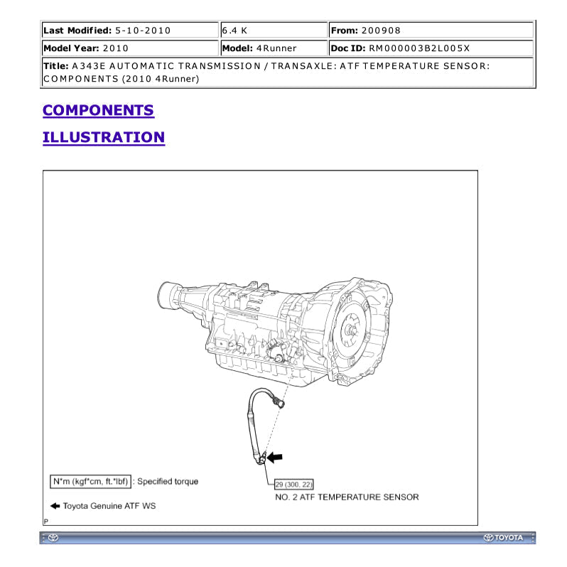 Toyota 4RUNNER TRN280 GRN280-285 2010-2016 Full Manual Set – Repair & Maintenance Manual - page 4