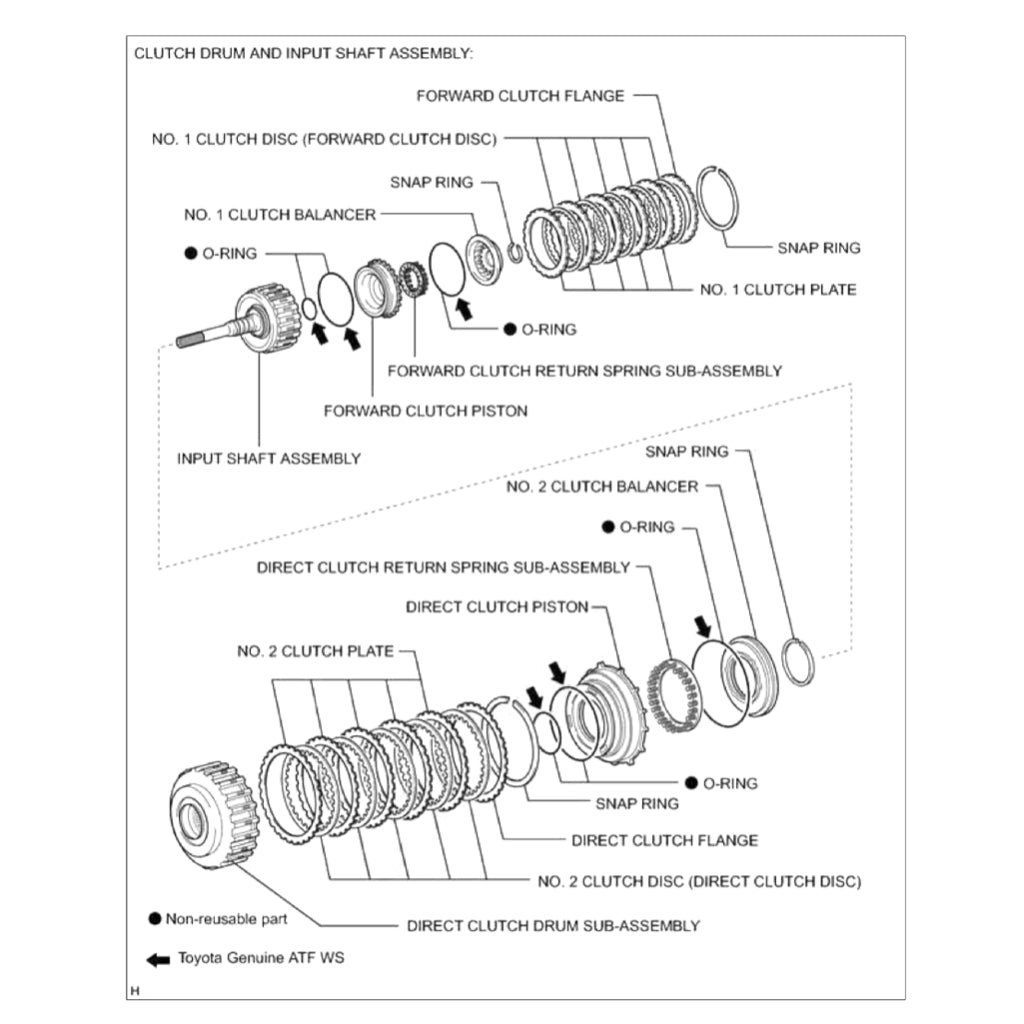 Toyota TACOMA N300 2015-2023 Full Manual Set – Repair & Maintenance Manual - page 5