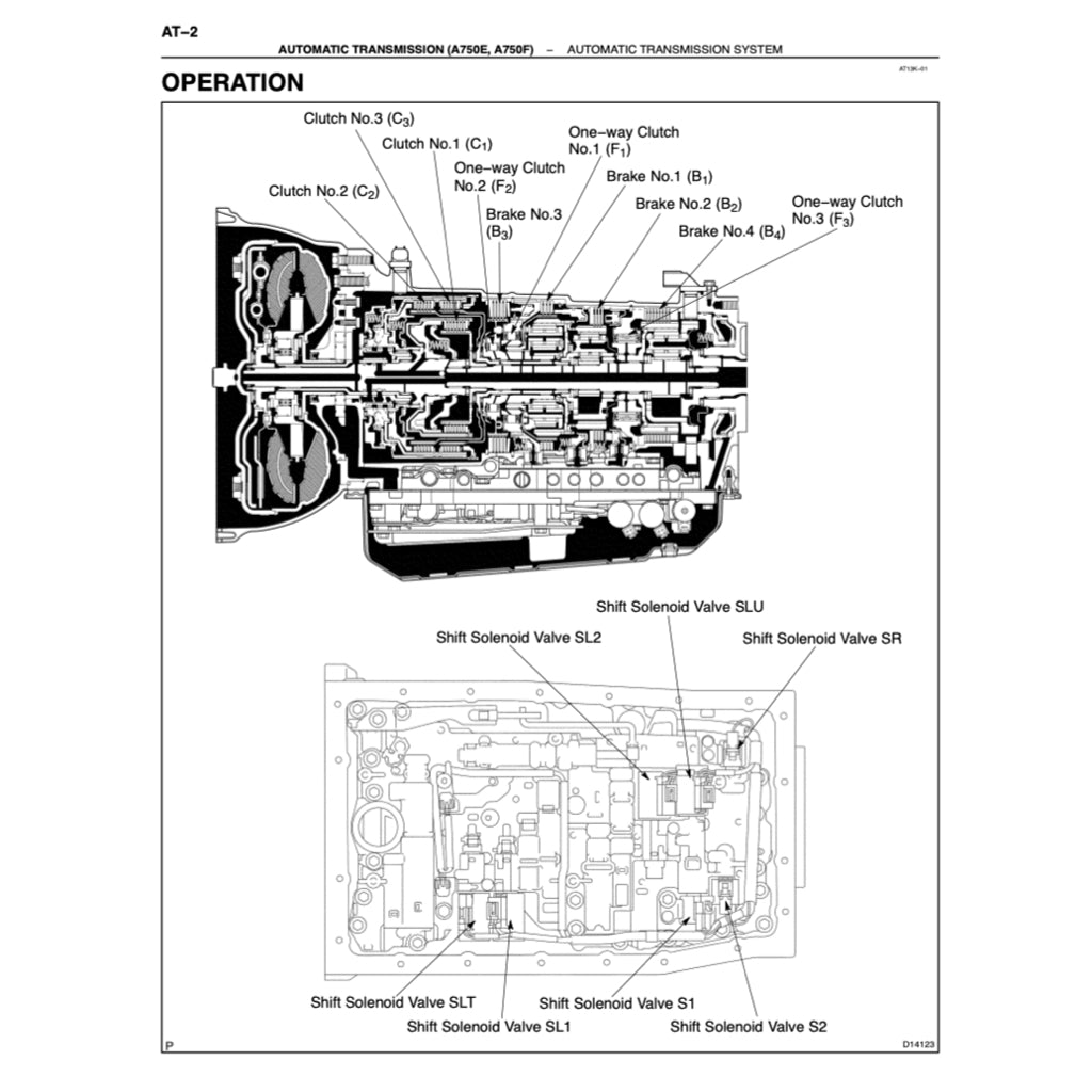 Toyota TUNDRA GSK30/UCK30/40 2005-2006 Full Manual Set – Repair & Maintenance Manual - page 6