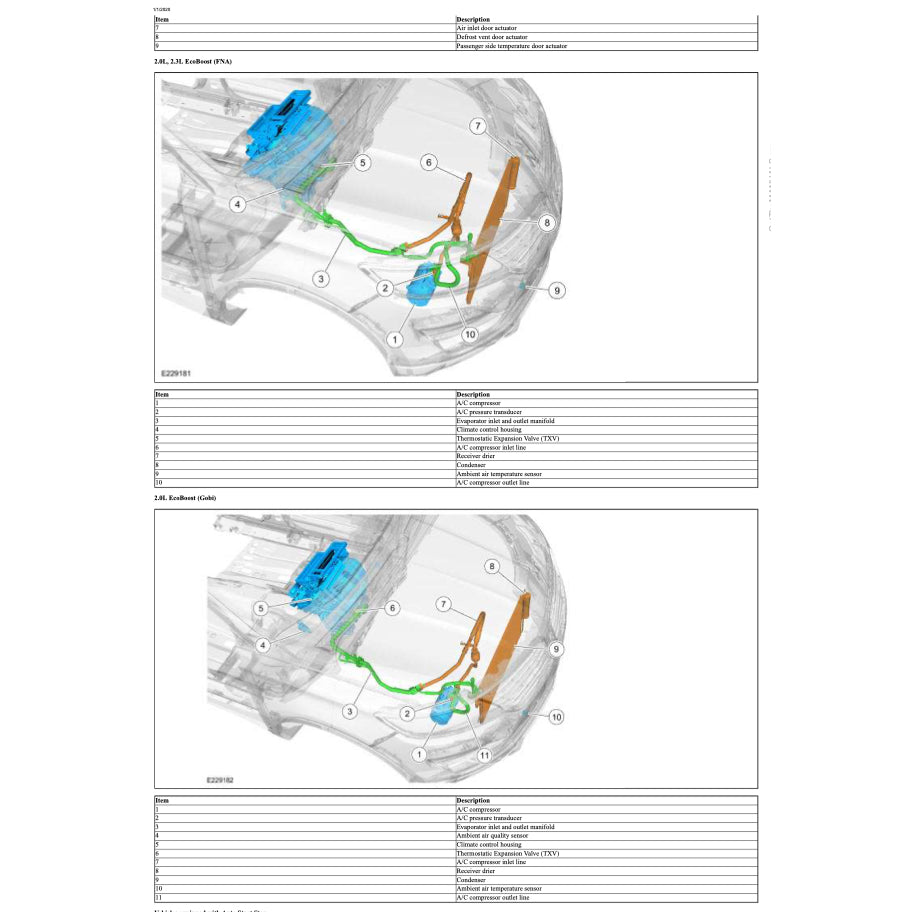 Lincoln MKC 2014-2019 Full Manual Set – Repair & Maintenance Manual - page 8