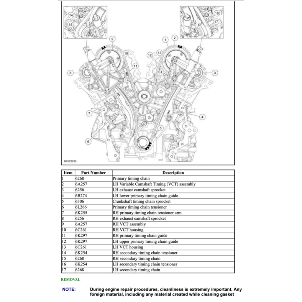 Lincoln MKS 2008-2016 Full Manual Set – Repair & Maintenance Manual - page 3