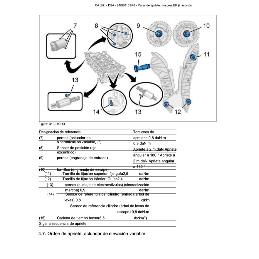 Citroen C4 DS4 B7 2010-2018 Full Manual Set – Manual DE TALLER - page 7
