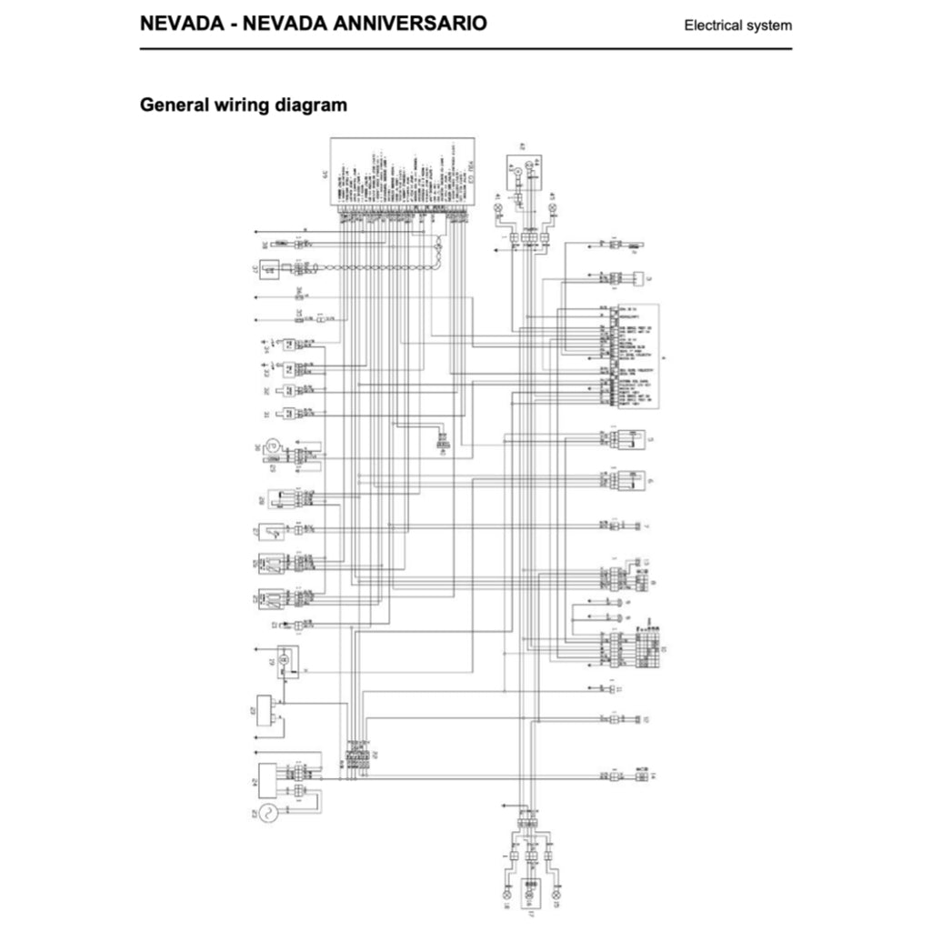 Moto Guzzi NEVADA / ANNIVERSARIO 750 2012+ Full Manual Set – Repair & Maintenance Manual and Spare Parts Catalog and User Handbook - page 5