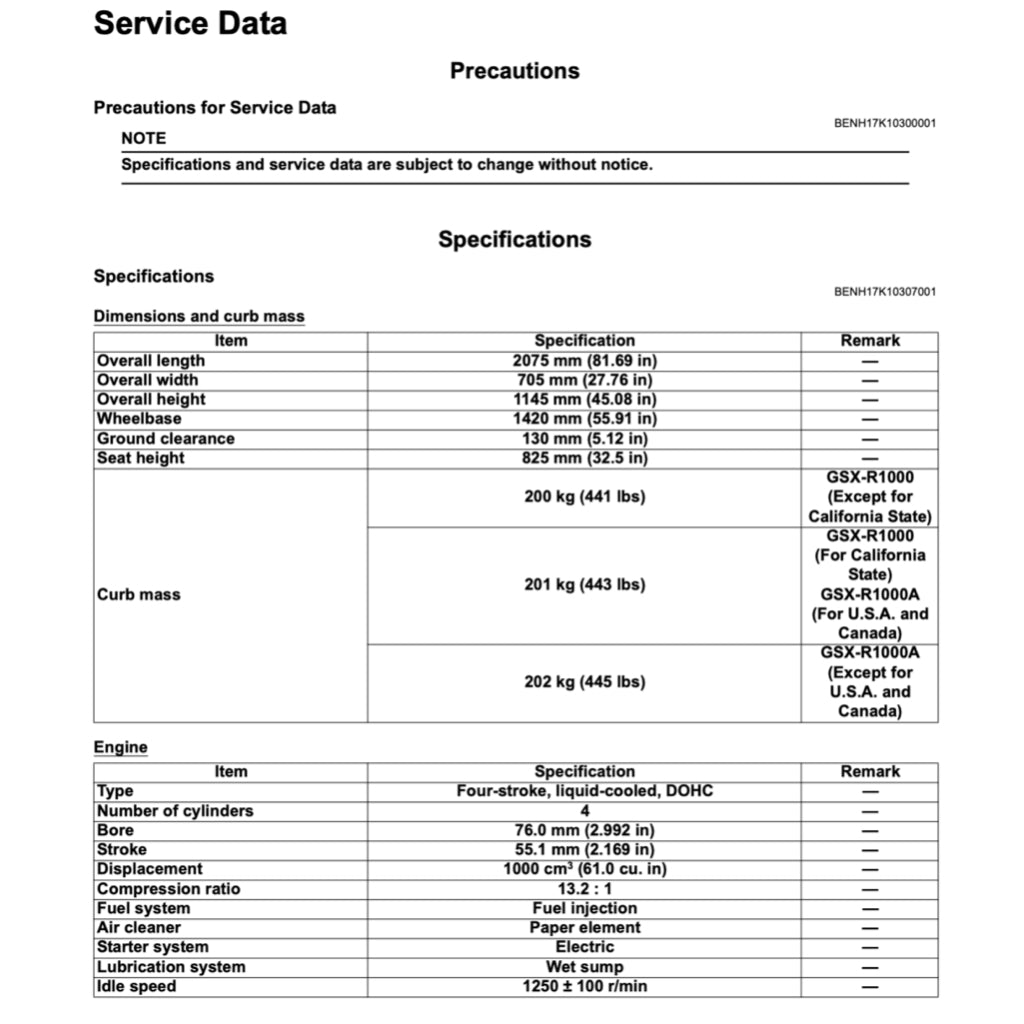 Suzuki GSXR1000 L7 A/R 2017-2022 Full Manual Set – Repair & Maintenance Manual and Spare Parts Catalog and User Handbook - page 3