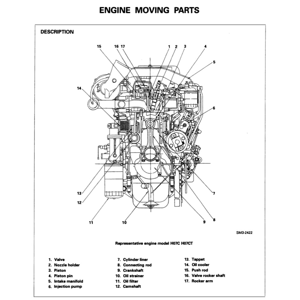 HINO Engine H07C H07C-T H07CT Service Repair Manual - page 5
