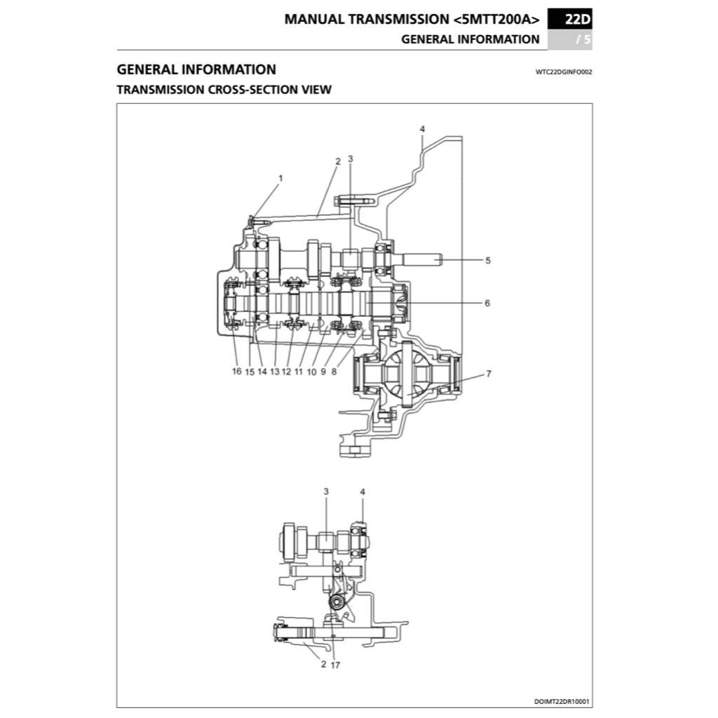 Proton Transmission CVT / MT / AT / DCT Service Repair Manual - page 6