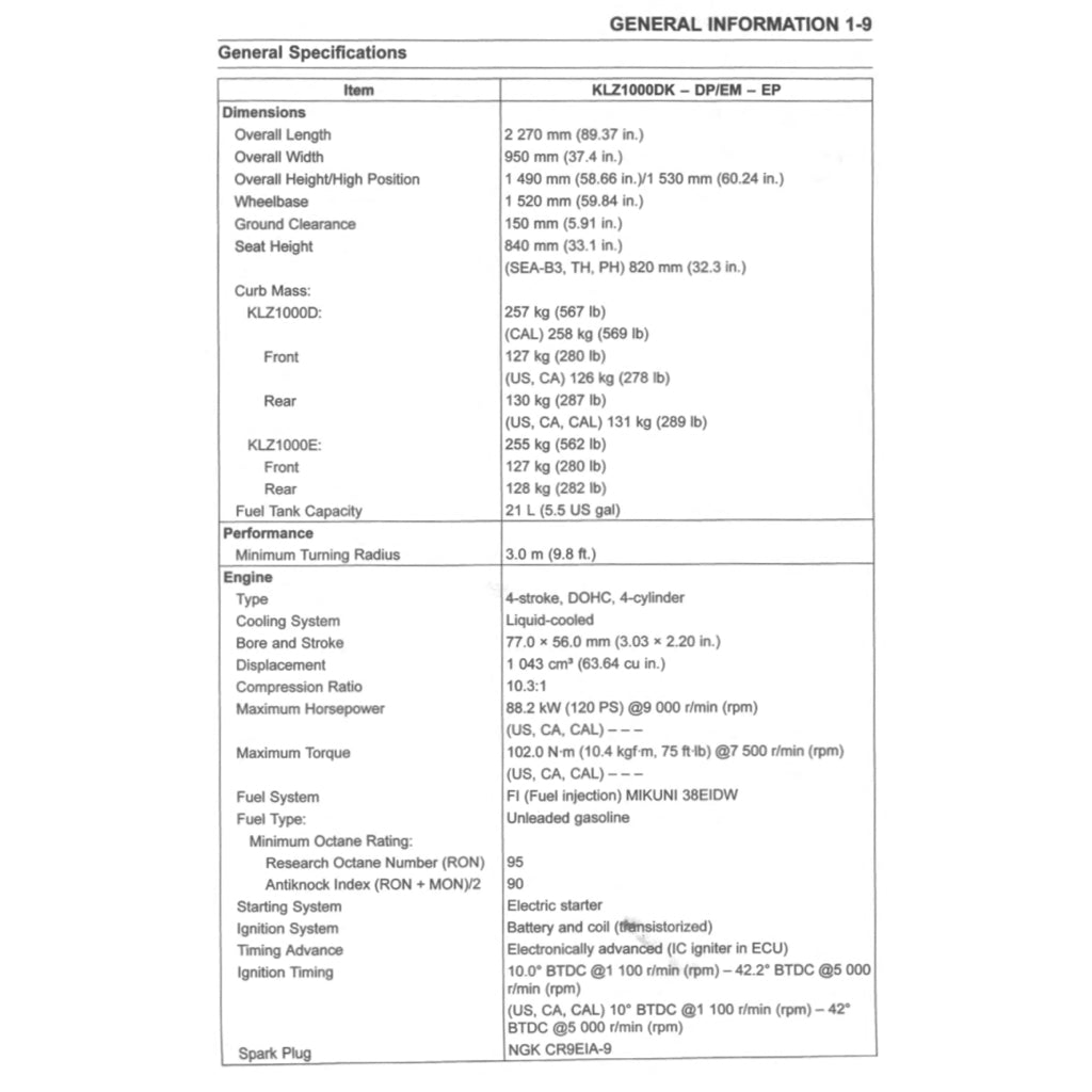Kawasaki VERSYS KLZ1000 SE 2019-2023 Full Manual Set – Repair & Maintenance Manual and Spare Parts Catalog and User Handbook - page 4