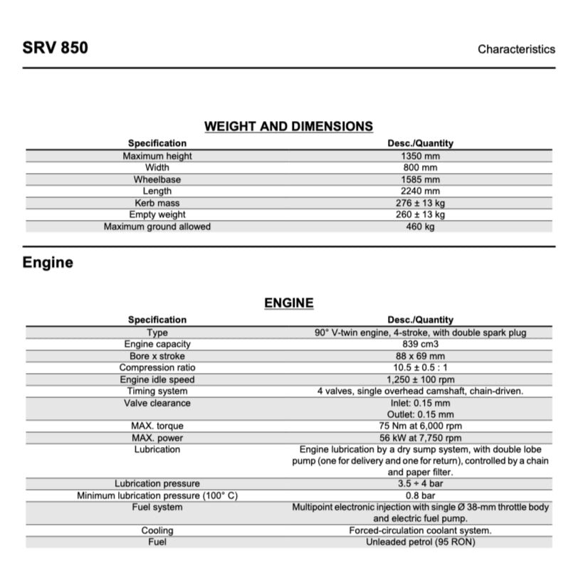 Aprilia SRV850 2012-2016 Full Manual Set – Repair & Maintenance Manual and Spare Parts Catalog - page 4