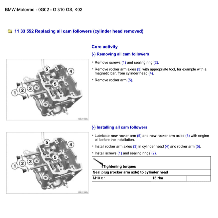 BMW G310 GS K02 2016-2020 Full Manual Set – Repair & Maintenance Manual and Spare Parts Catalog and RIDER'S Manual - page 4