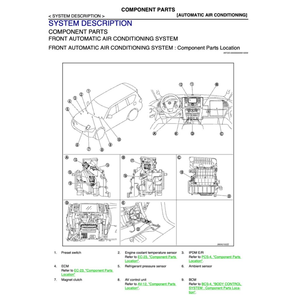 Nissan PATROL Y62 2010+ Full Manual Set – Repair & Maintenance Manual - page 8