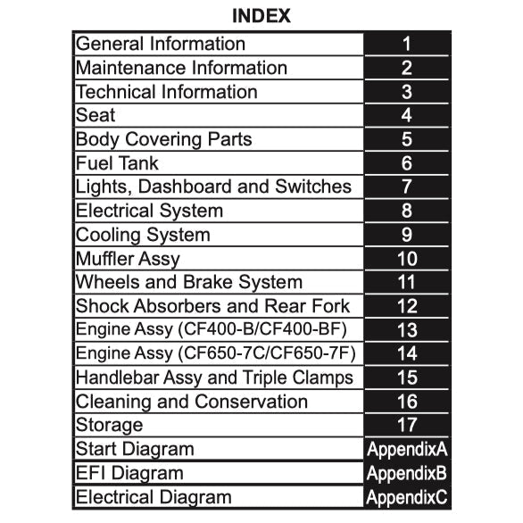 CFMoto CF400NK CF400-B 2020-2023 Full Manual Set – Repair & Maintenance Manual and User Handbook - page 2