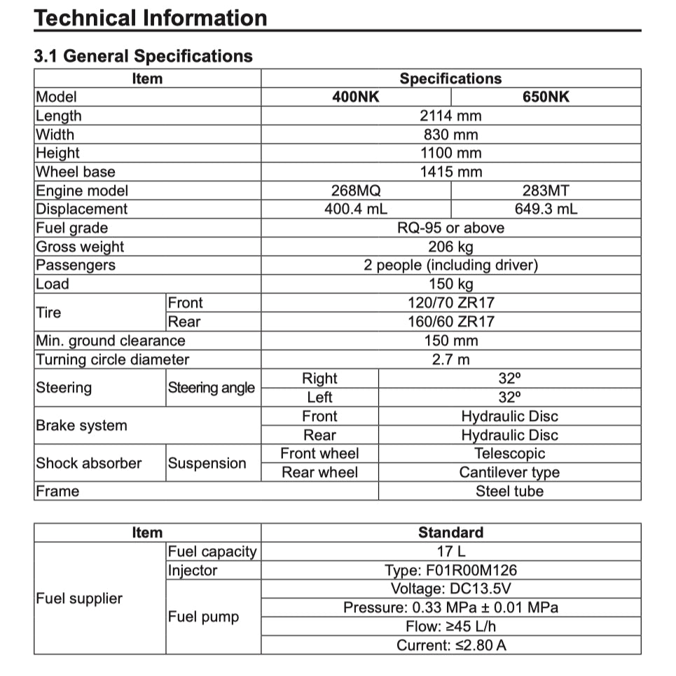 CFMoto CF400NK CF400-B 2020-2023 Full Manual Set – Repair & Maintenance Manual and User Handbook - page 3