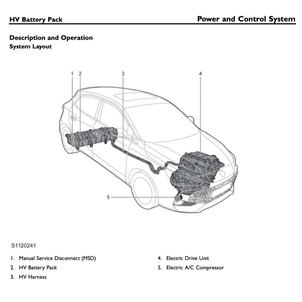MG3  Hybrid+ 2024+ Full Manual Set – Repair & Maintenance Manual - page 2