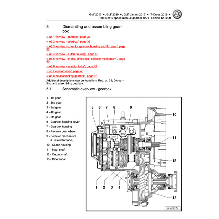 VW T-CROSS C11 2019+ Full Manual Set – Repair & Maintenance Manual - page 6