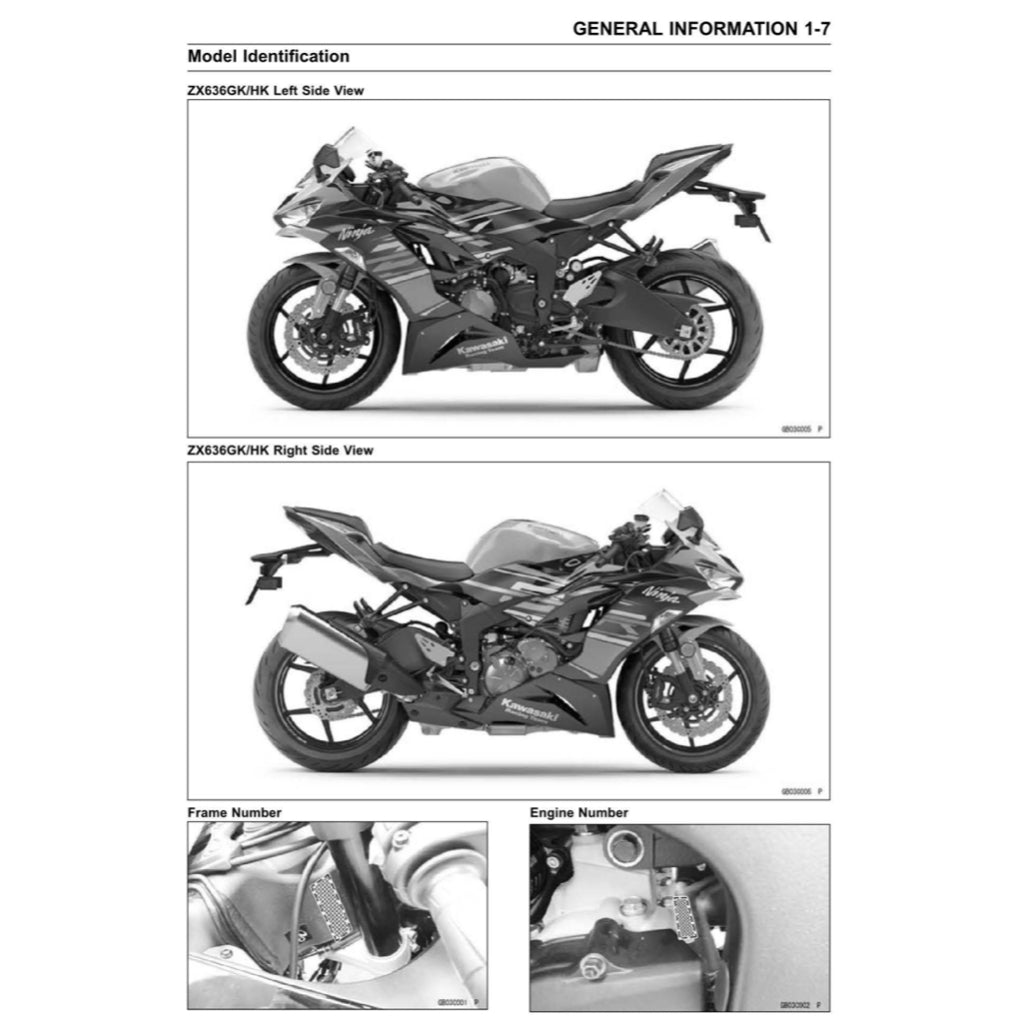 Kawasaki NINJA ZX-6R 2019-2023 Full Manual Set – Repair & Maintenance Manual and User Handbook - page 3