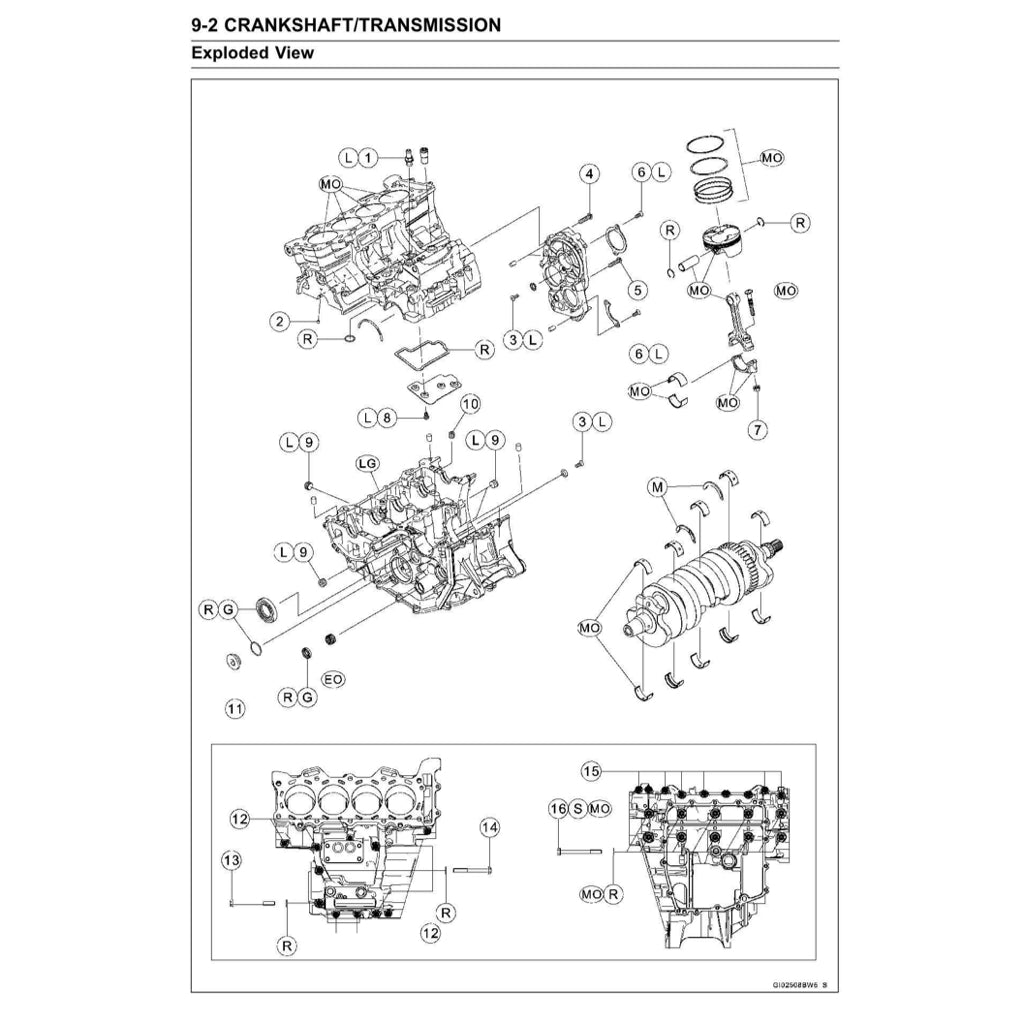 Kawasaki NINJA ZX-6R 2019-2023 Full Manual Set – Repair & Maintenance Manual and User Handbook - page 8