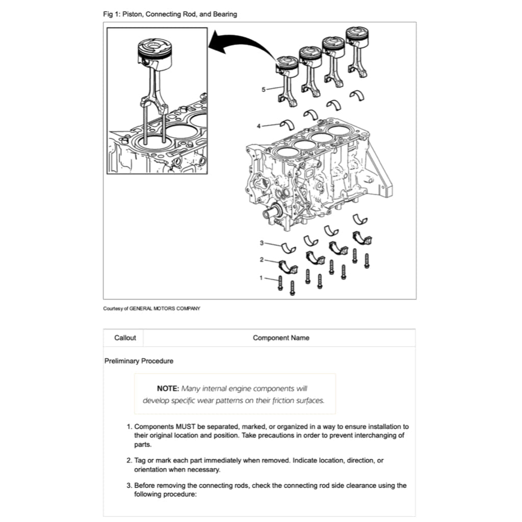Chevrolet SPARK M400 2015-2022 Full Manual Set – Repair & Maintenance Manual - page 4