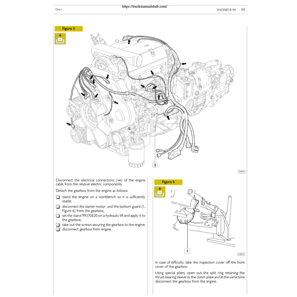 IVECO DAILY 2004-2006 Full Manual Set – Repair & Maintenance Manual - page 4